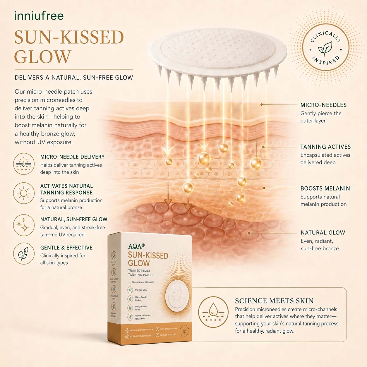 AQA™ Transdermal Tanning Patch